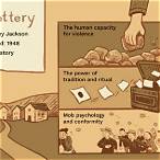 the lottery shirley jackson irony